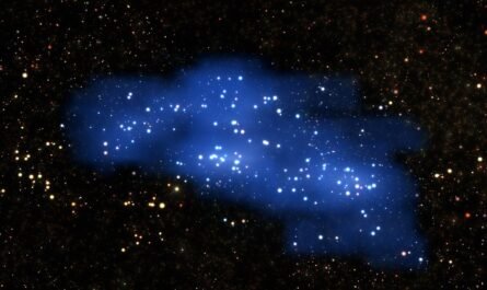 Протосверхскопление Гипериона: самое крупное и древнее сверхскопление галактик