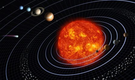 Что такое центр масс или почему Земля вращается не вокруг Солнца