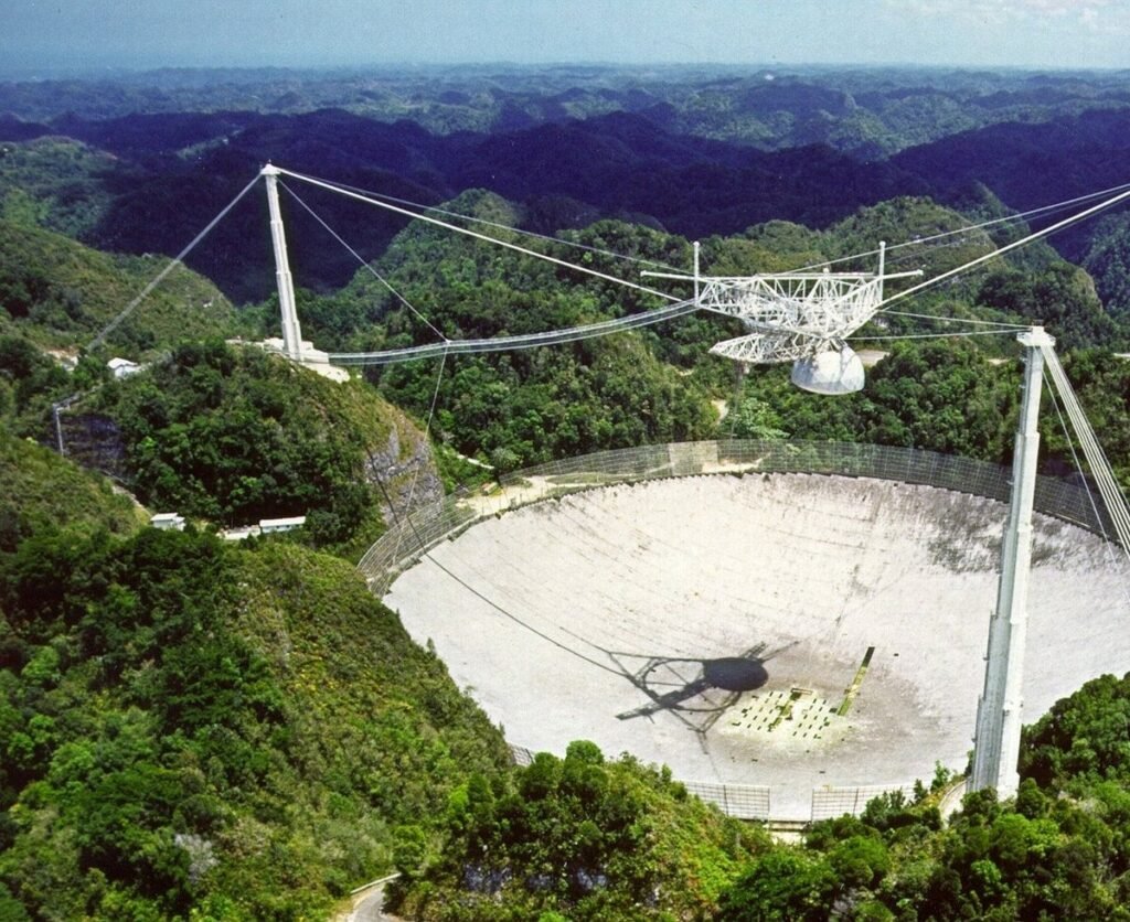 Главные астрономические открытия, сделанные радиотелескопами