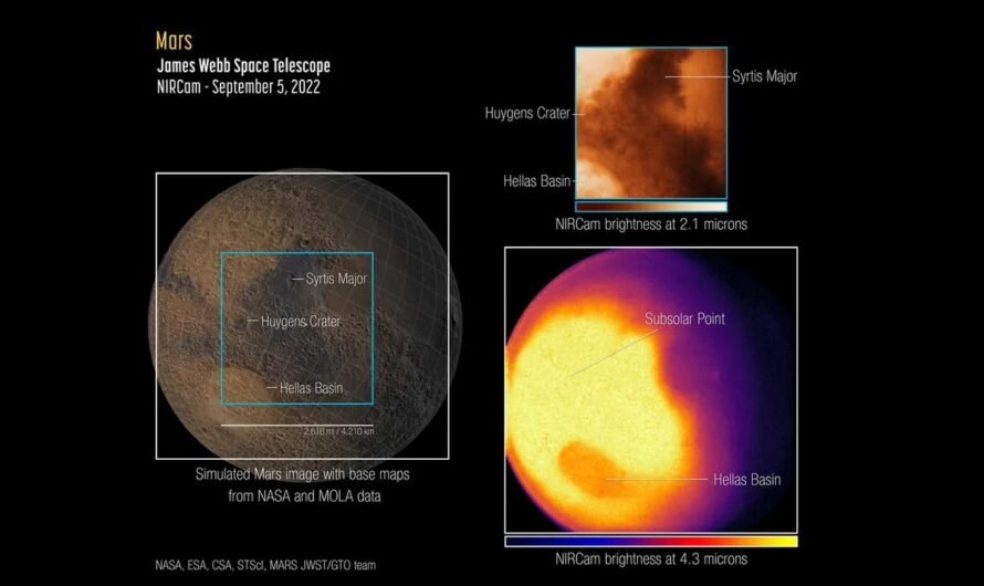 Изображения Марса от космического телескопа NASA «Джеймс Уэбб»