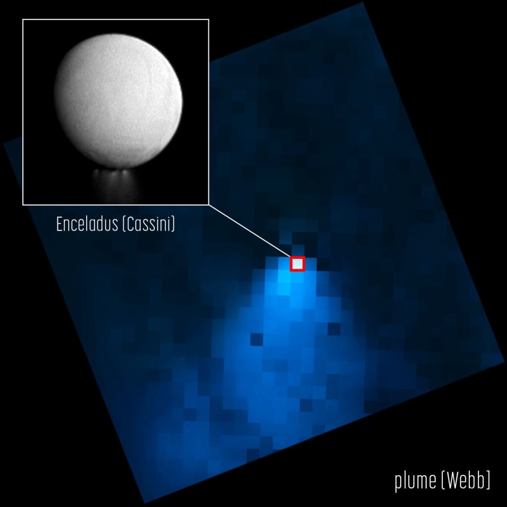 NASA «Джеймс Уэбб» наблюдал огромный водяной шлейф, исходящий от спутника Сатурна Энцелада 1
